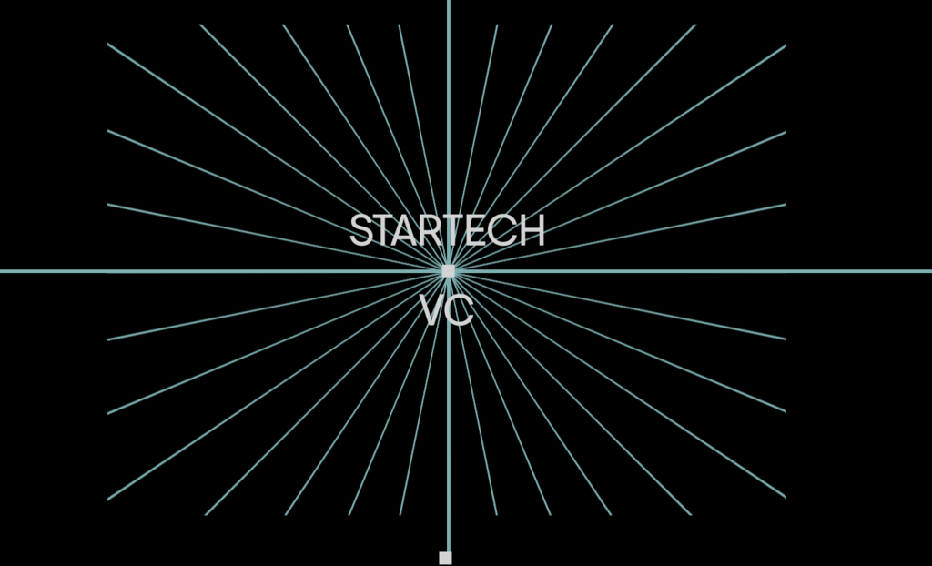 Startech.vc: Вакансия в проектом финансировании